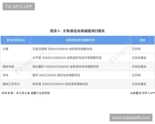 凯发PS电子游艺平台注册流程与新手入门指南全方位指导