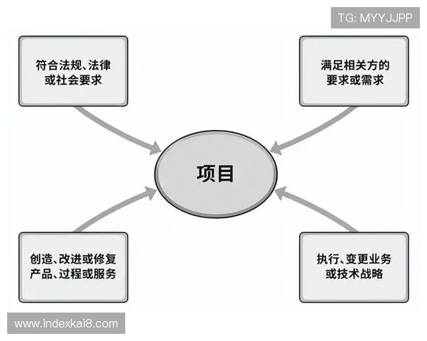 如何利用AG凯发K8国际稳定平台的安全功能保障玩家权益与平台声誉稳定提升